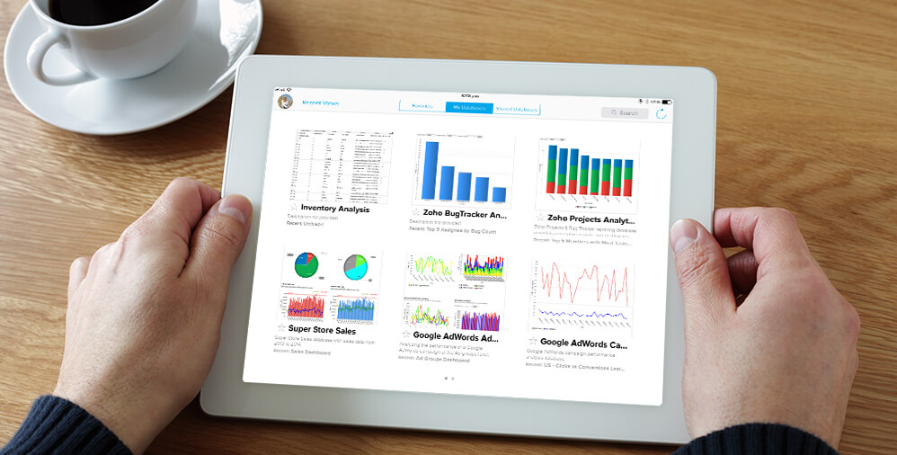 customer relationship management
