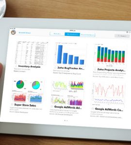 customer relationship management