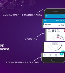 App-dev-process1