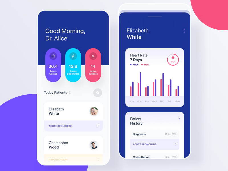 Healthcare App Development Solution
