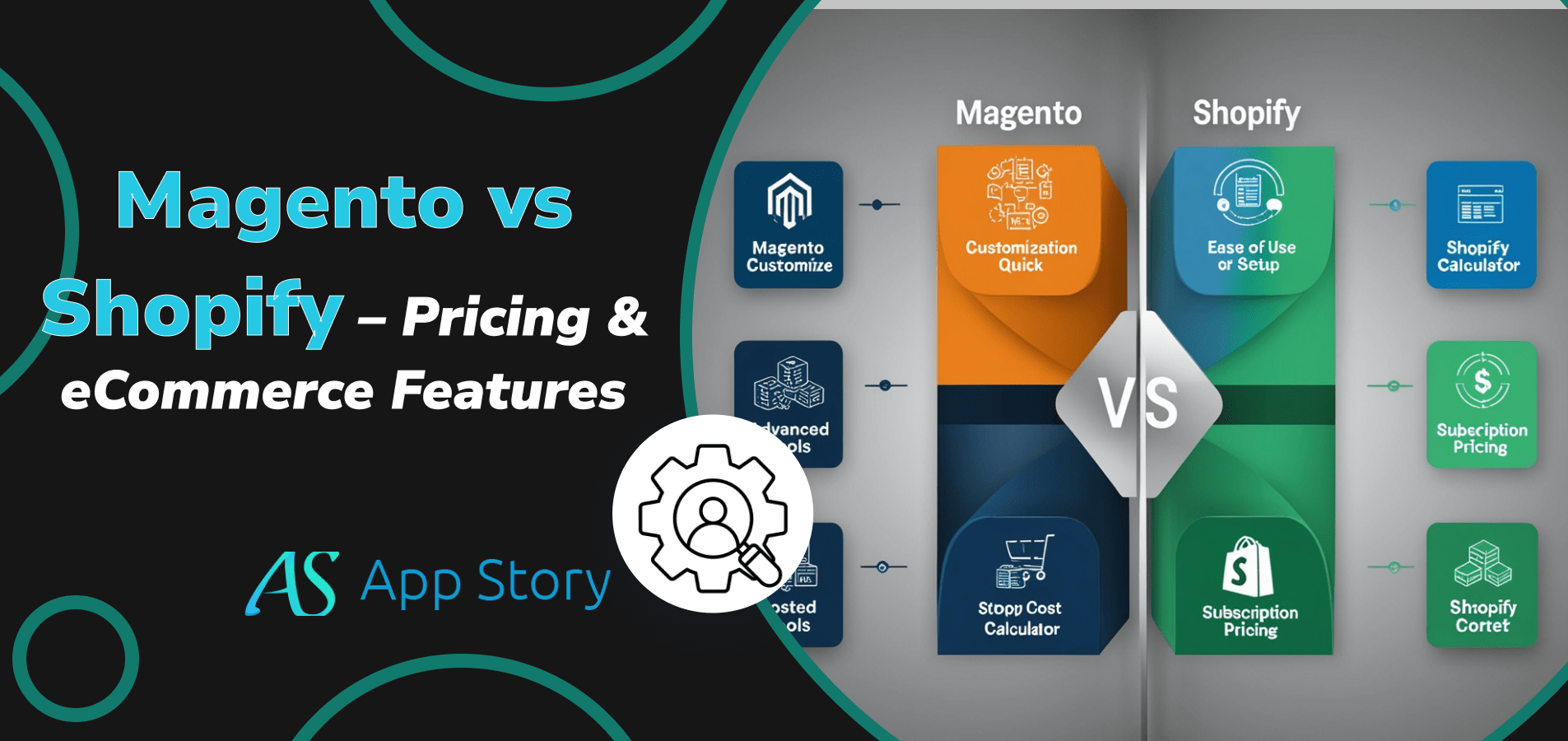 Magento vs Shopify – Pricing & eCommerce Features