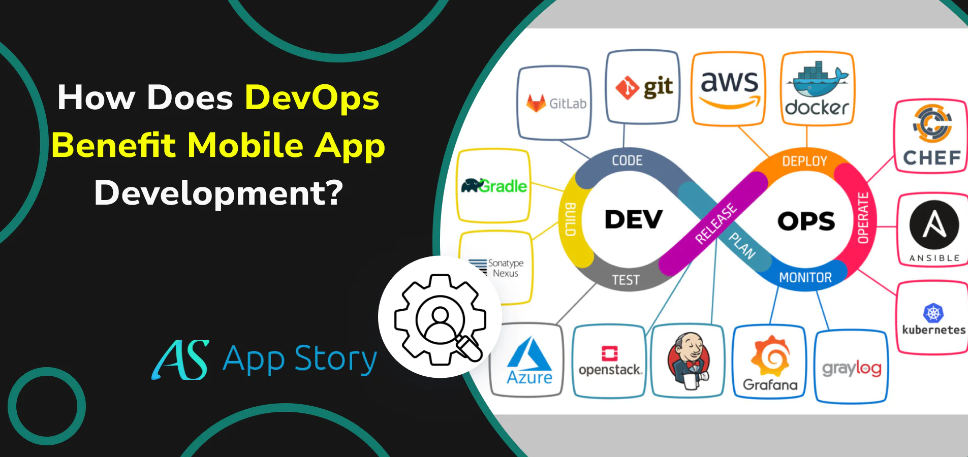 ATS - How Does DevOps Benefit Mobile App Development_@2x