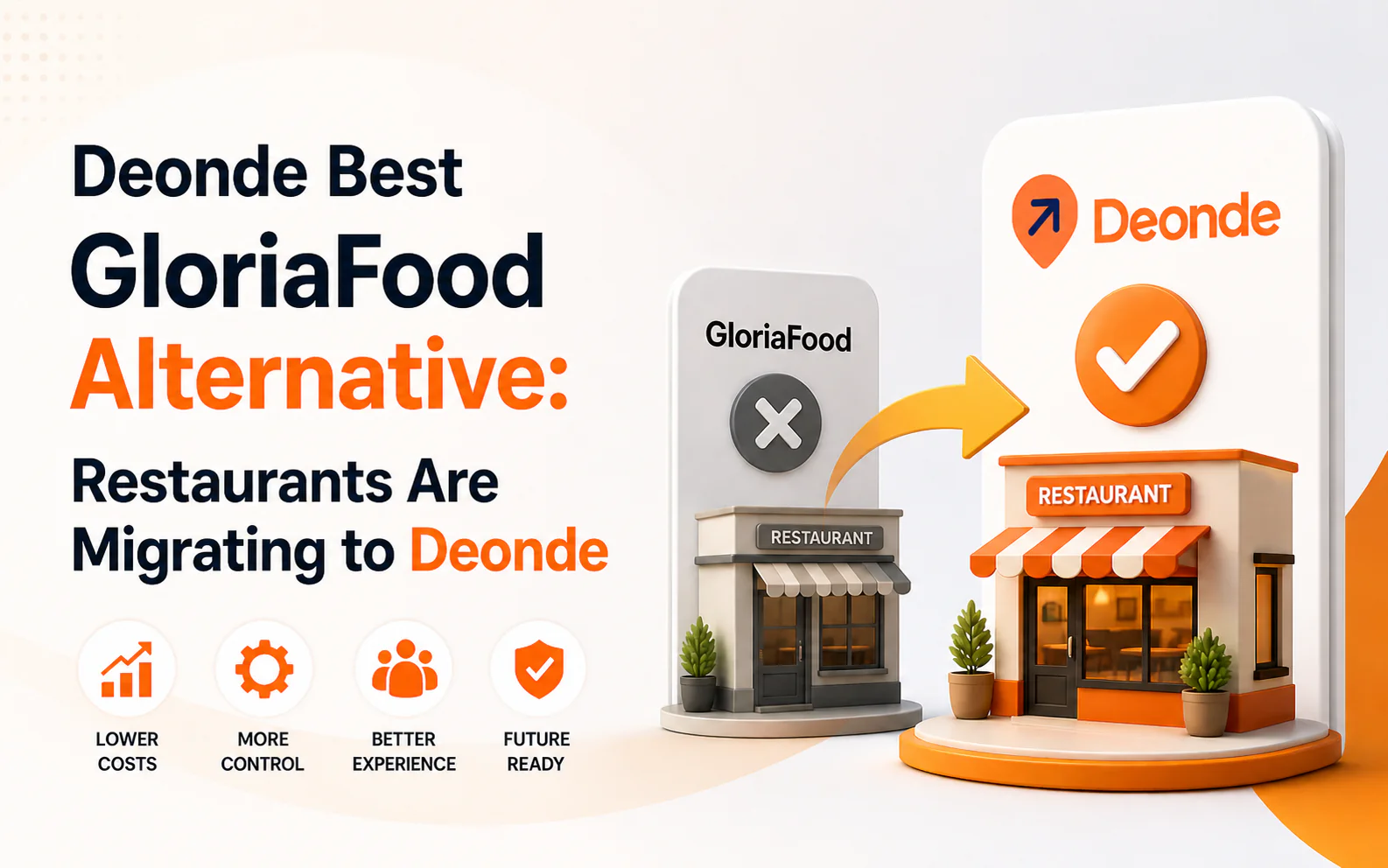 Deonde Best GloriaFood Alternative