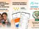 BitcoinIRA App Review