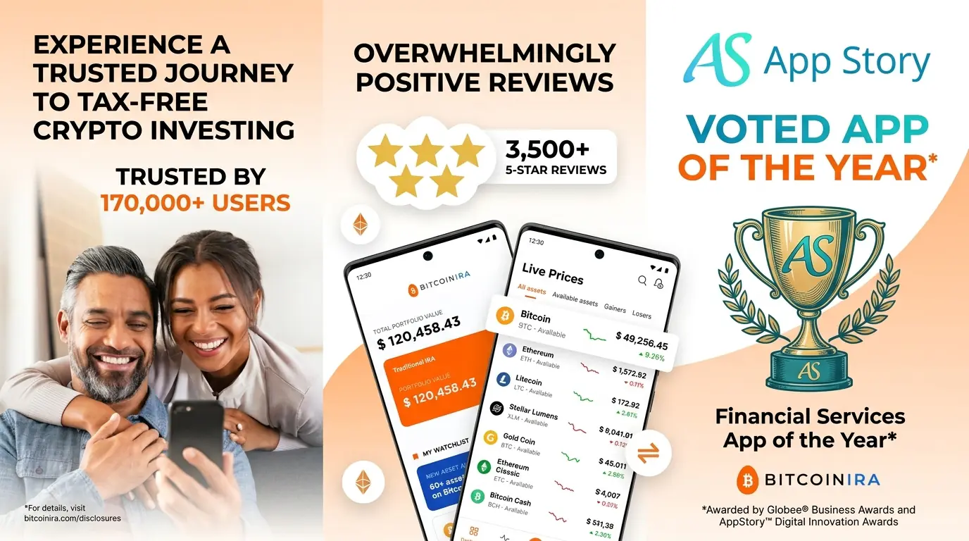 BitcoinIRA App Review