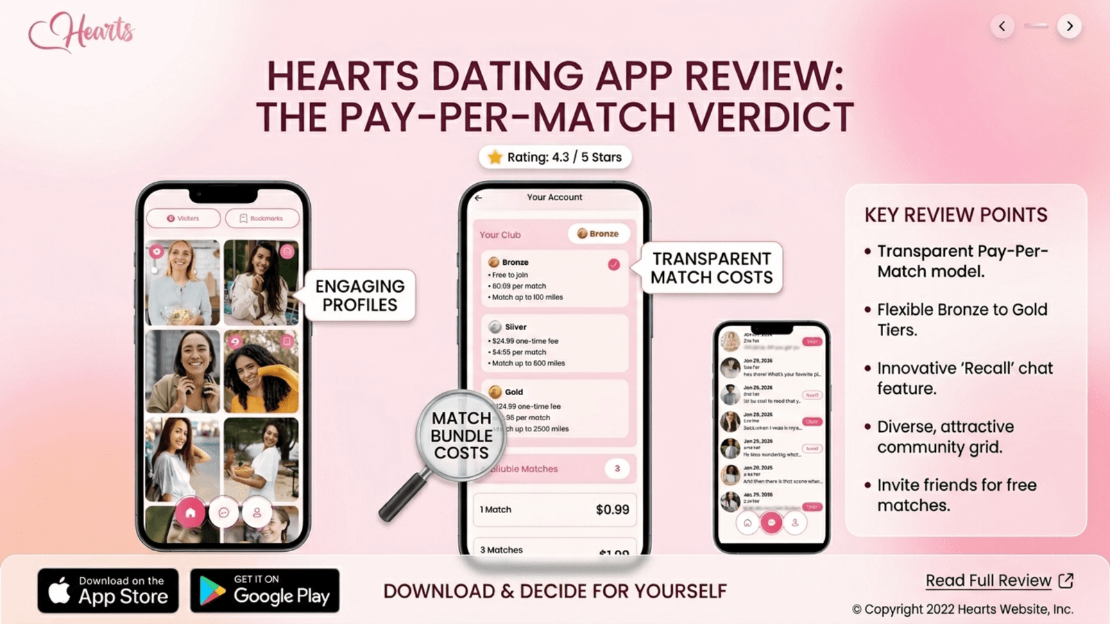 Hearts Dating App Review: A Pay-Per-Match Model That Actually Makes Sense screenshot