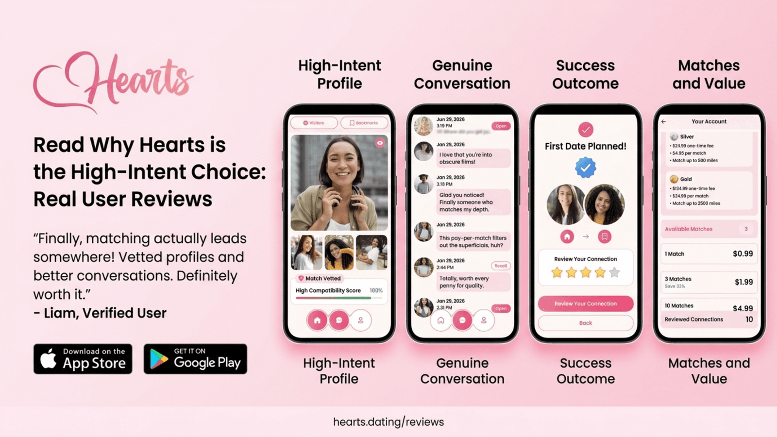 Hearts Dating App Review: A Pay-Per-Match Model That Actually Makes Sense