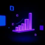 Evaluating Development Costs for Cross Platform Mobile Apps