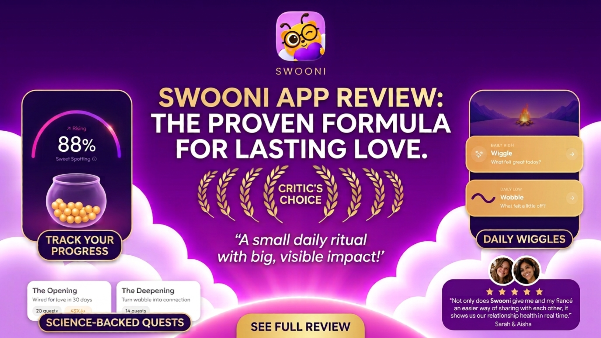 Swooni: Relationship Tracker App review